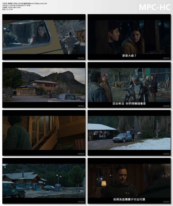2024年阿根廷惊悚片《猎罪者》1080P中字