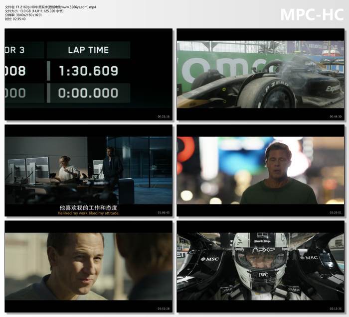 2025年美国8.7分动作《F1：狂飙飞车》1080P国英双语